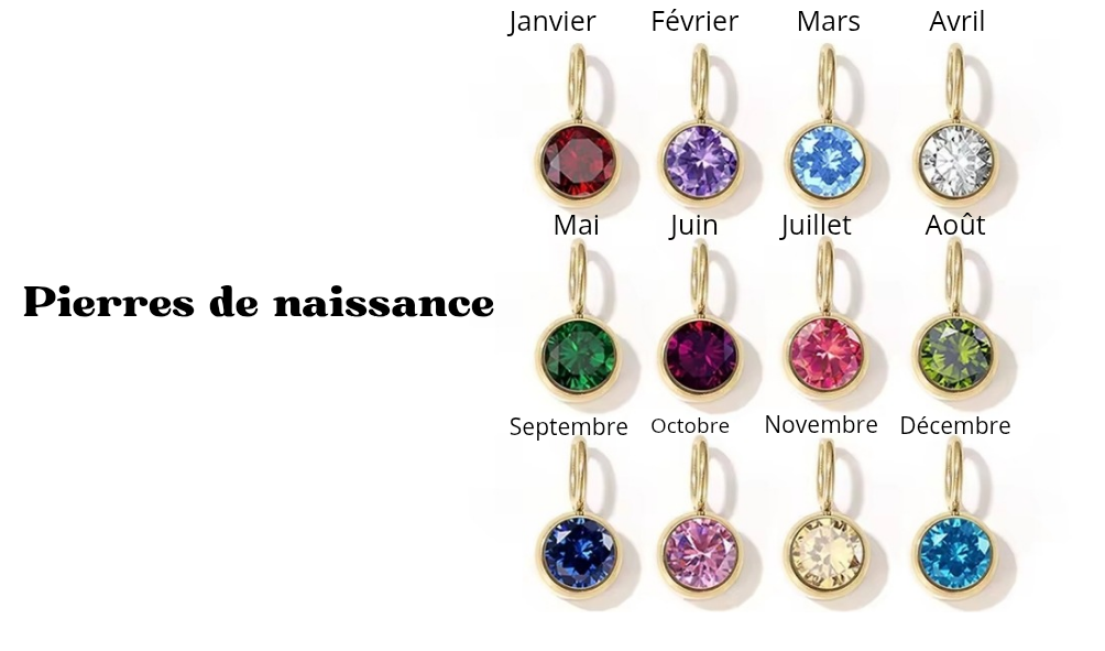 Bracelet personnalisé à breloques