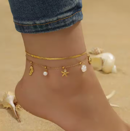 ARIEL